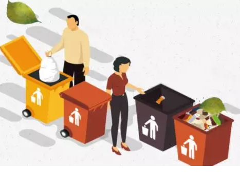 環保升級，富力葉PDA助力垃圾分類工作更高效！