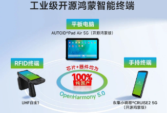 東集率先打造OpenHarmony 5.0智能終端矩陣，領跑國產智能終端新賽道！