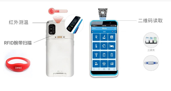 告別水銀時代 迎接安全高效｜富立葉移動護理PDA，醫療級精準測溫，開啟體溫篩查智能新紀元