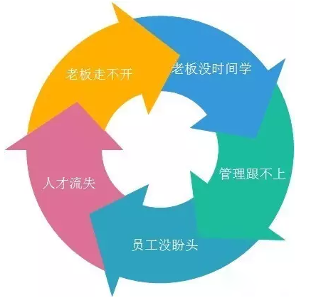 客戶案例&mdash;&mdash;文體行業(yè)（文具、體育、玩具、禮品）采用條碼軟件管理系統(tǒng)