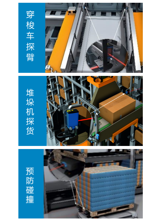 堆垛機(jī)探貨、穿梭車(chē)探臂、AGV 防撞.png