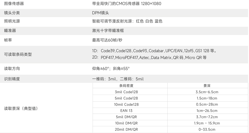 東集HS325DP AI工業(yè)無線掃描槍DPM碼掃描槍參數.png